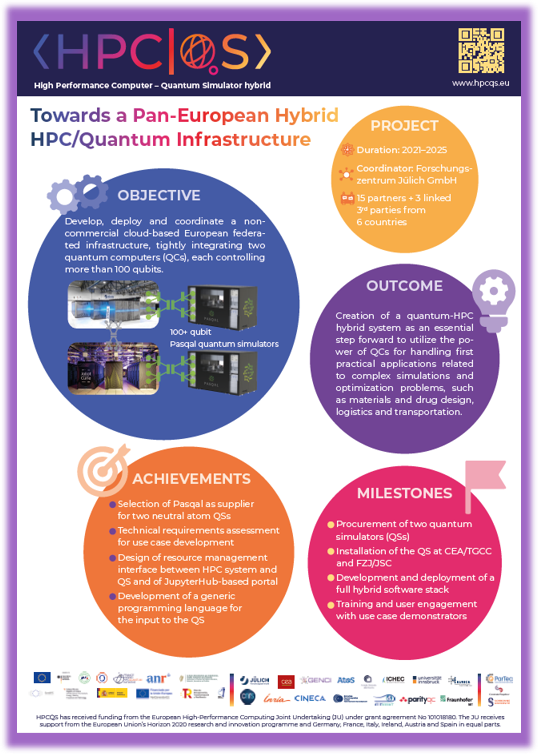 Day1_HPCQS_poster